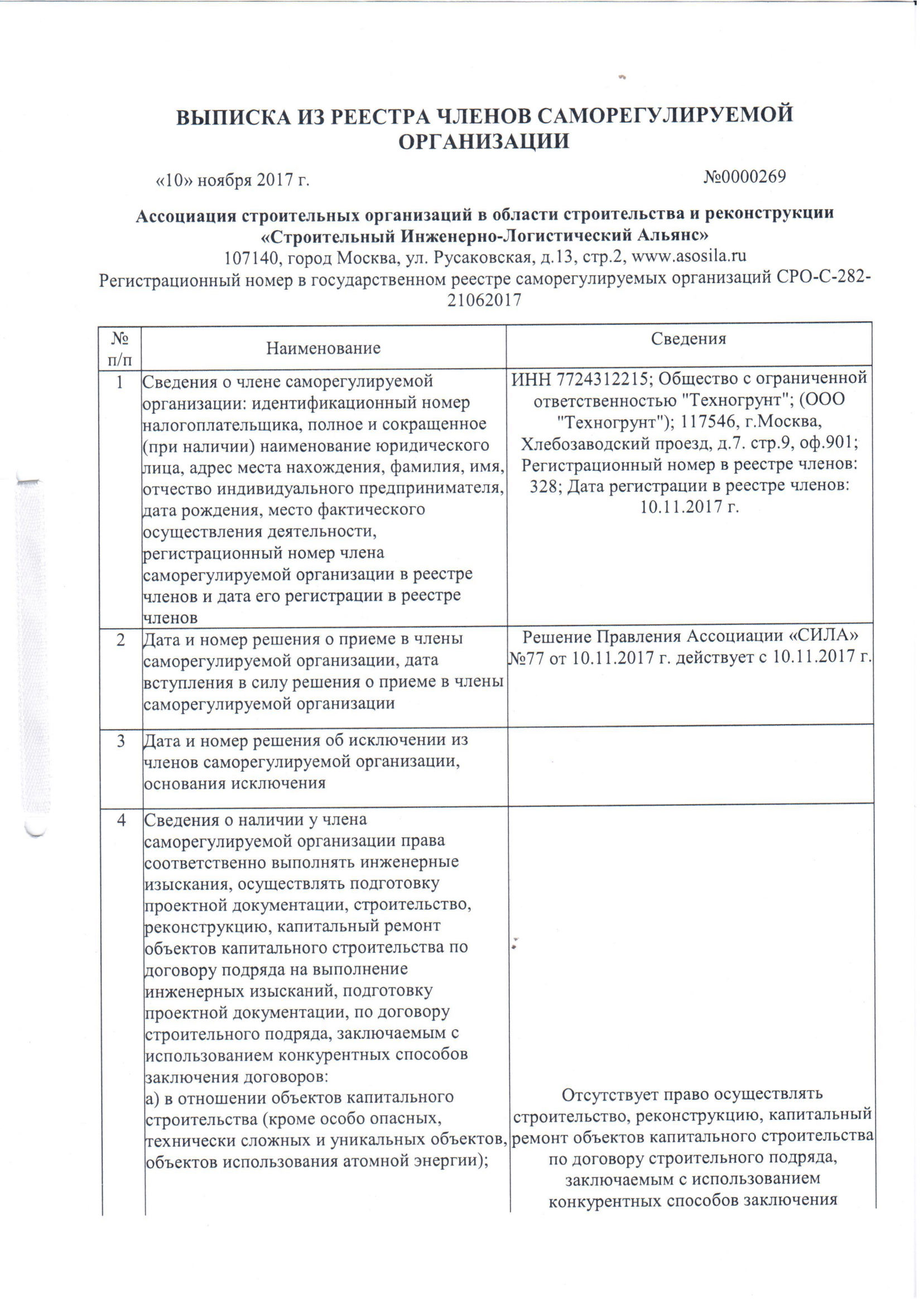 Лицензия